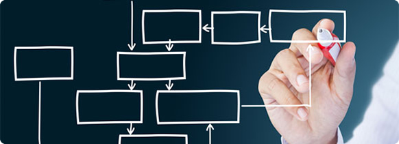 Software Solutions